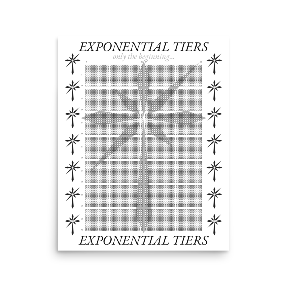Lifetime Calendar - Type 1 Variant